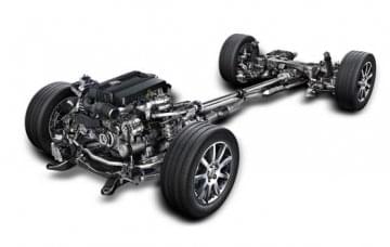 汽車底盤實訓(xùn)設(shè)備中的汽車底盤零部件有哪些?