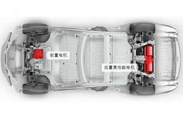 新能源汽車的認(rèn)識實(shí)驗(yàn)及測試評價(jià)