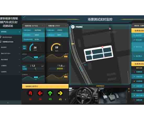 場景測試實時監(jiān)控