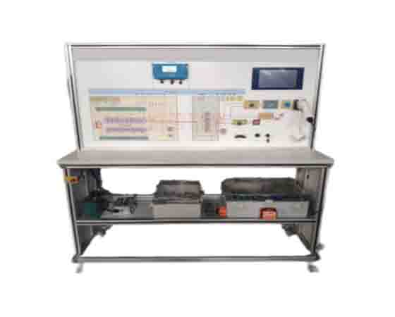 新能源汽車虛擬仿真系統(tǒng)的認(rèn)識: 為什么它對汽車行業(yè)如此重要？