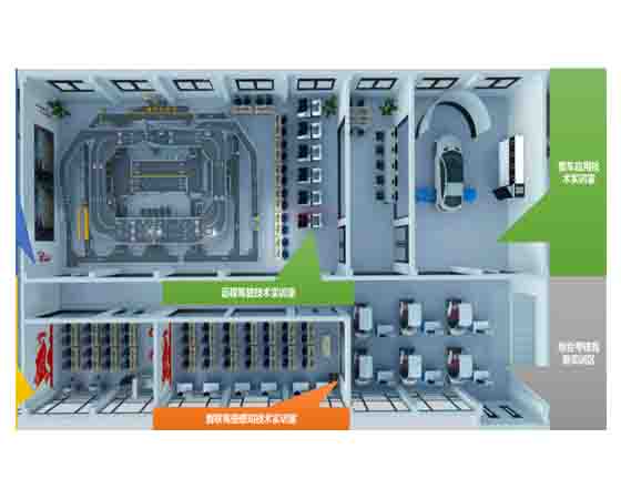 新能源汽車(chē)智能話(huà)教學(xué)體系的公司有哪些？