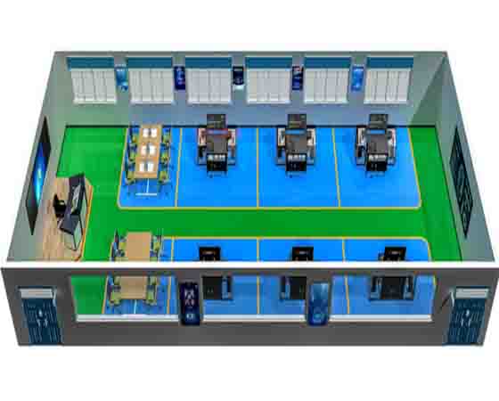 智能網(wǎng)聯(lián)汽車仿真與測試培訓(xùn)的用戶培訓(xùn)目標？