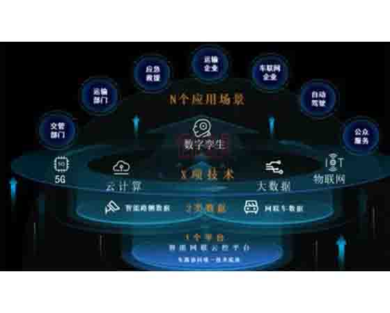 中汽 智能網(wǎng)聯(lián)汽車車路協(xié)同系統(tǒng)