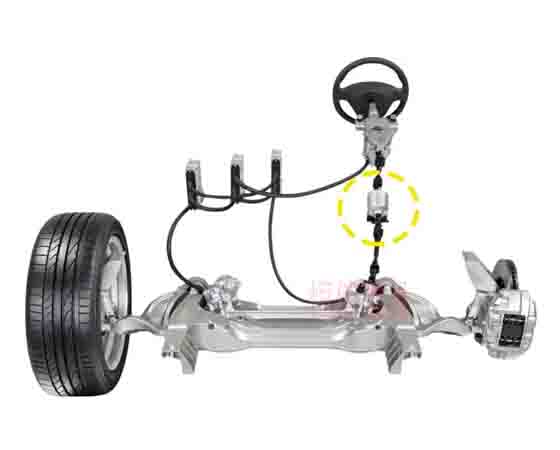 線控轉(zhuǎn)向半實(shí)物仿真實(shí)驗(yàn)臺（科研）